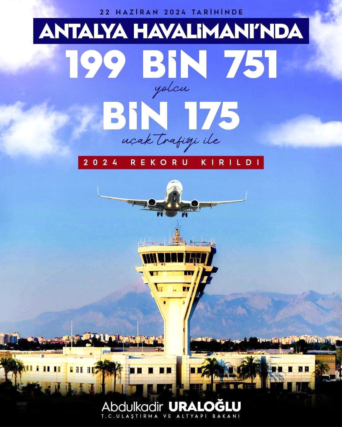 Antalya Havalimanı’nda Yılın En Yüksek Uçuş ve Yolcu Sayıları Kaydedildi
